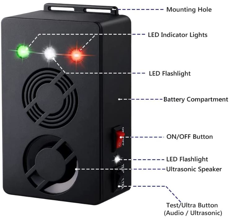 Angveirt Ultrasonic Rodent Repellent