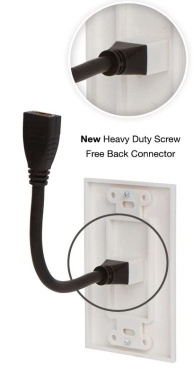 Buyers Point HDMI Wall Plate