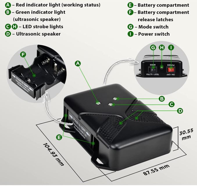 Loraffe Under Hood Ultrasonic Rodent Repellent