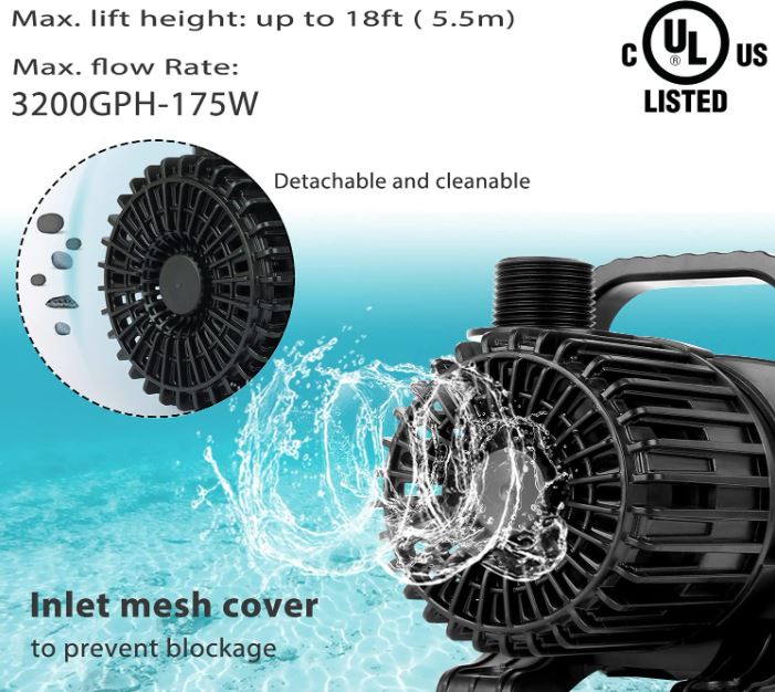 WaterRebirth High Flow Submersible Water Pump