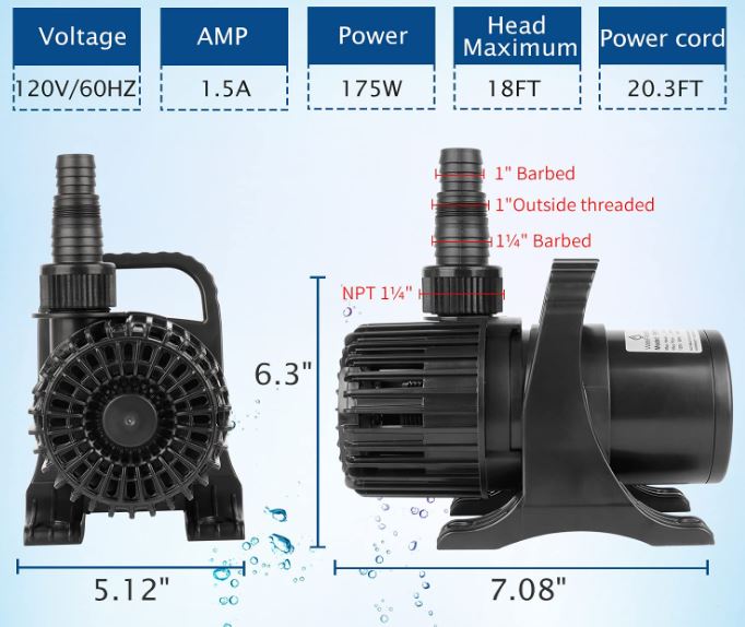 WaterRebirth High Flow Submersible Water Pump