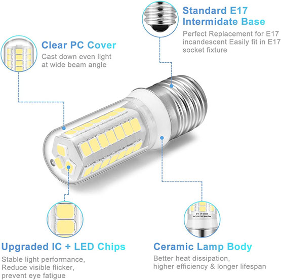 KLGlamp 4W E17 LED Bulbs