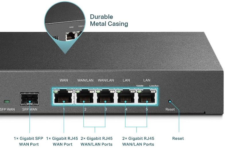 TP-Link ER7206