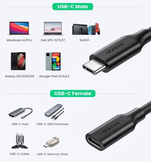 UGREEN USB Type-C Extension Cable