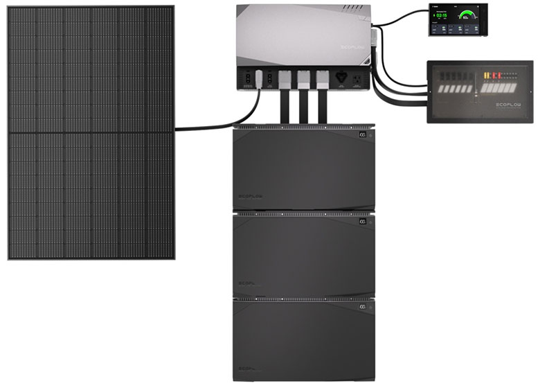 ecoflow-power-kit-diagram