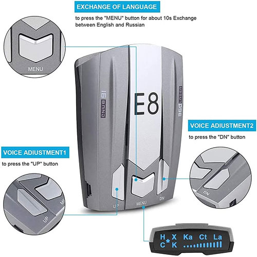 Beauty HAO Laser Radar Detector