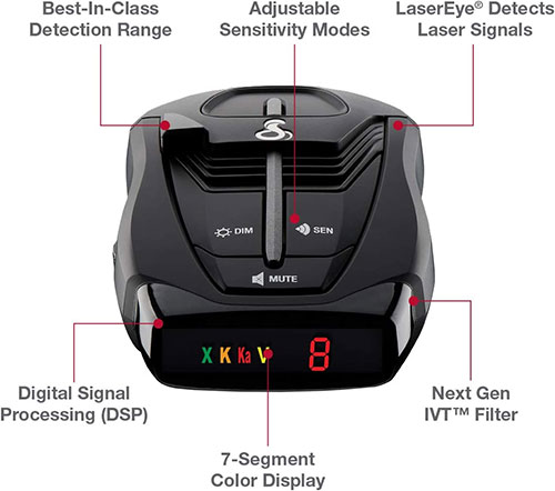 Cobra RAD 380