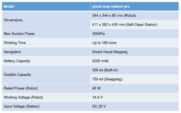 yeedi-mop-station-pro-features-chart