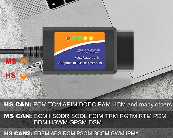 OBDMONSTER ELM327 FORScan OBD2 USB Adapter