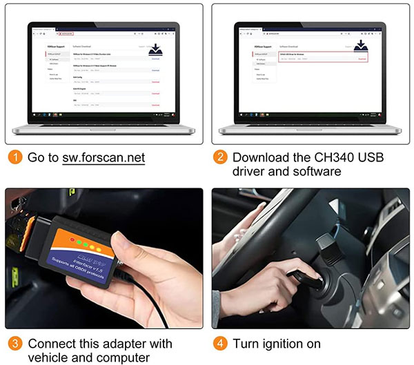 OBDMONSTER ELM327 FORScan OBD2 USB Adapter