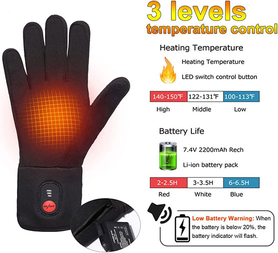 Sun Will Heated Glove Liners