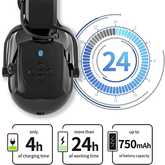 DISON Bluetooth Safety Headphones