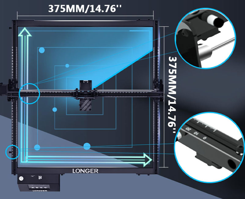 LONGER-RAY5-20W