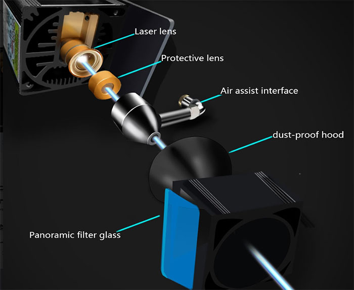 LONGER-RAY5-20W