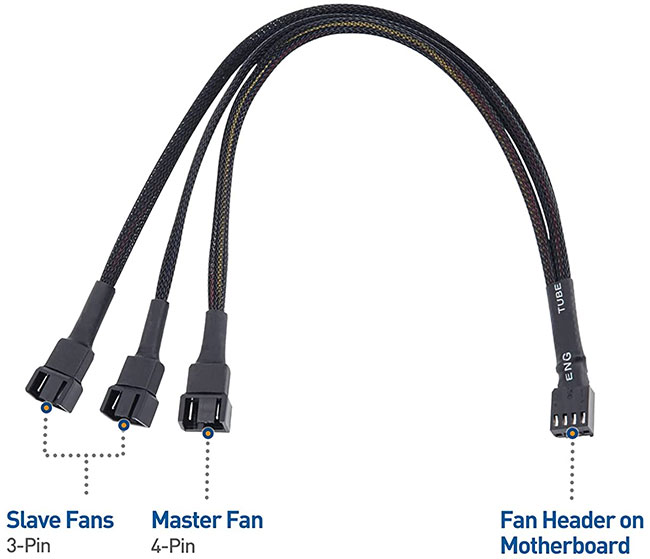 Cable Matters 3 Way 4-Pin PWM Fan Splitter Cable