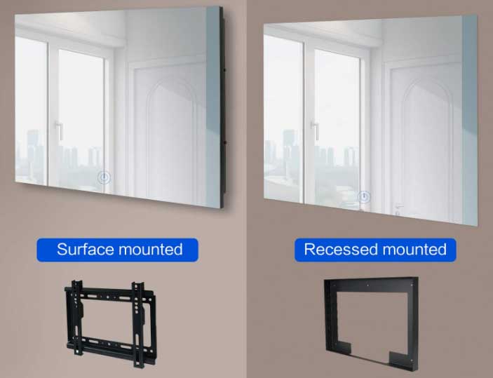 haocrown mounting options