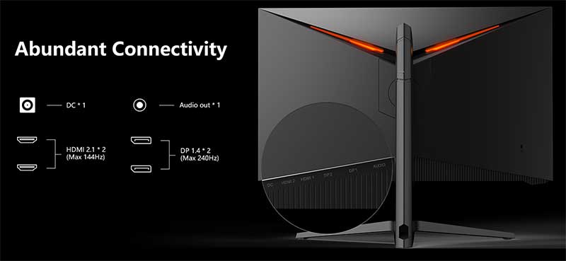 INNOCN-27-inch-Gaming-Monitor-connectivity