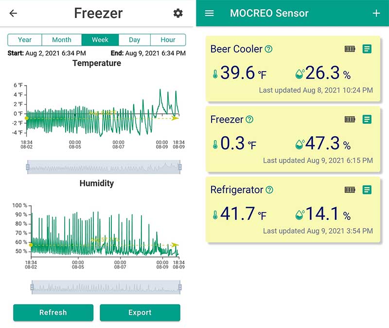 MOCREO app