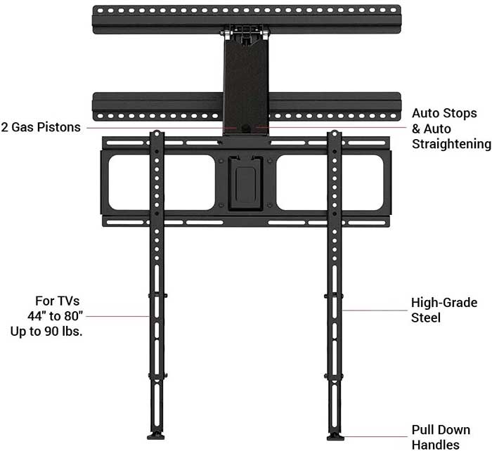 MantelMount Above Fireplace Pull Down TV Mount