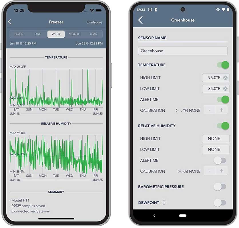 CLOUDCOM A2, Mini Smart Thermo-Hygrometer with Data App