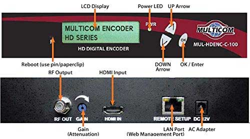 Multicom 1080P HDMI to Coax Digital Modulator
