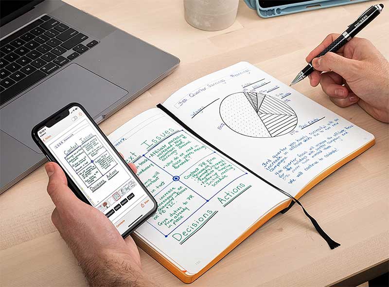 THINKERS Smart Notebook
