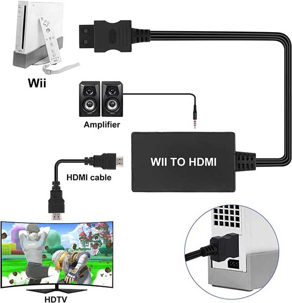 Tgwbawm Wii to HDMI Adapter