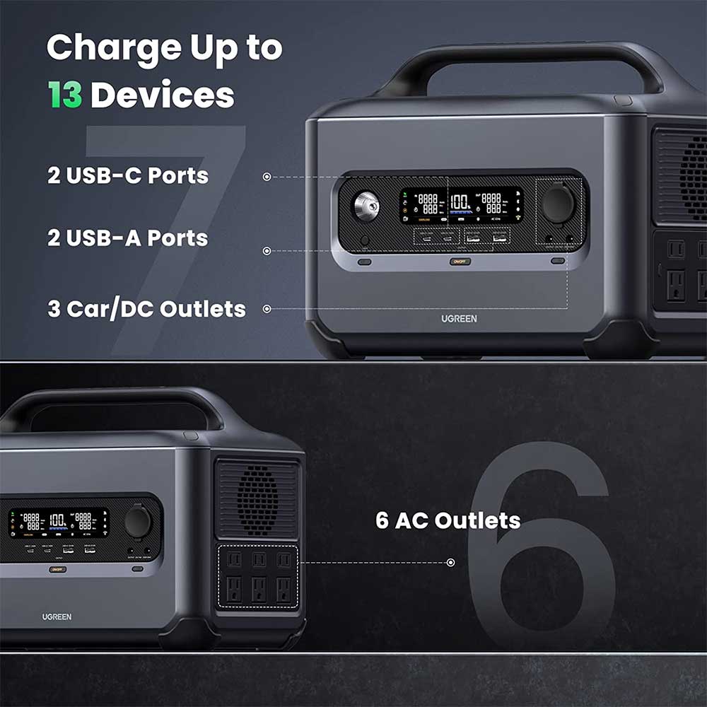 powerroam 1200 ports and outlets