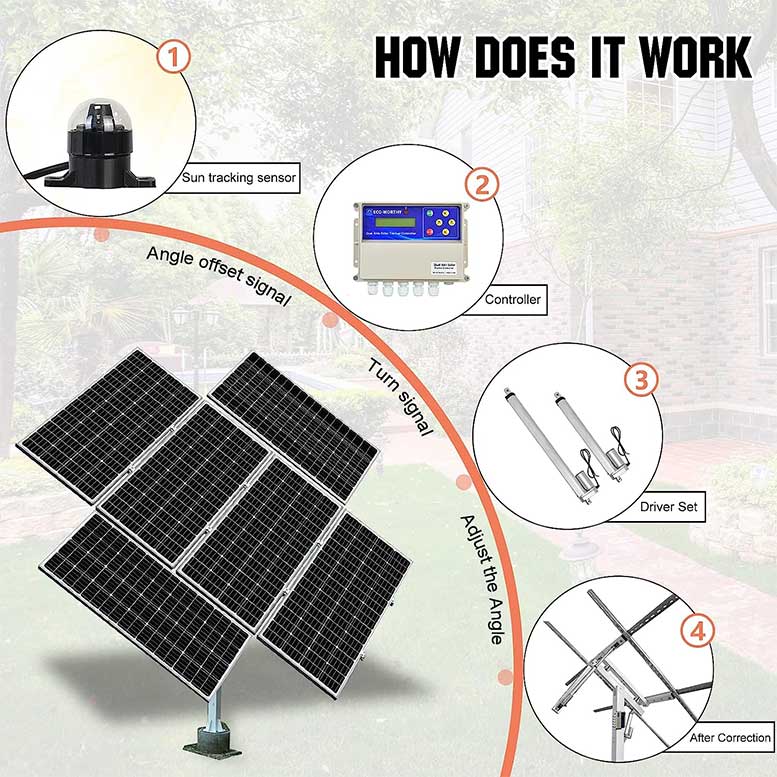 ECO-WORTHY-Solar-Panel-Dual-Axis-Tracking-System