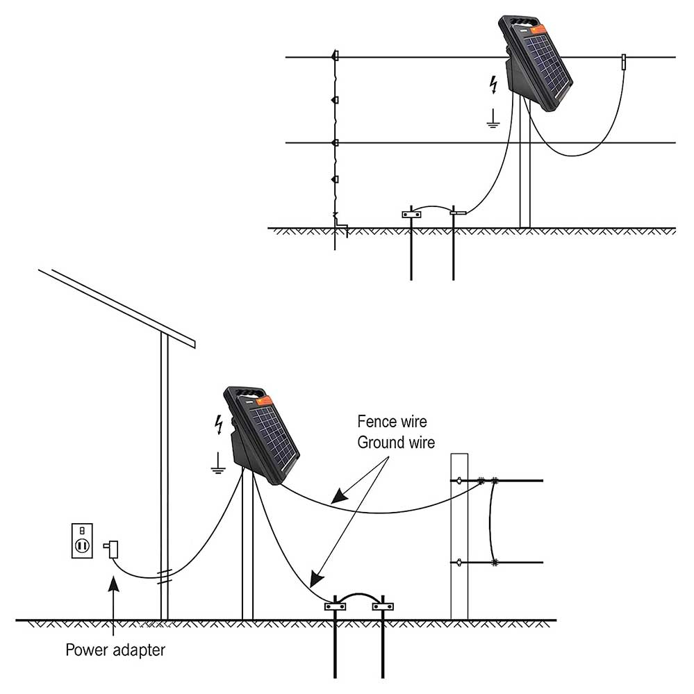 FenceMate-Solar-Fence-Charger