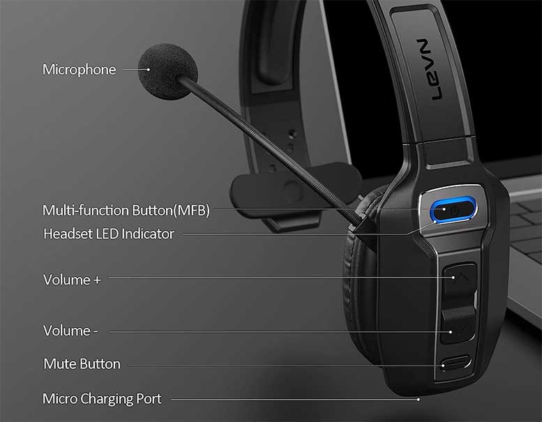 LEVN-Bluetooth-Headset