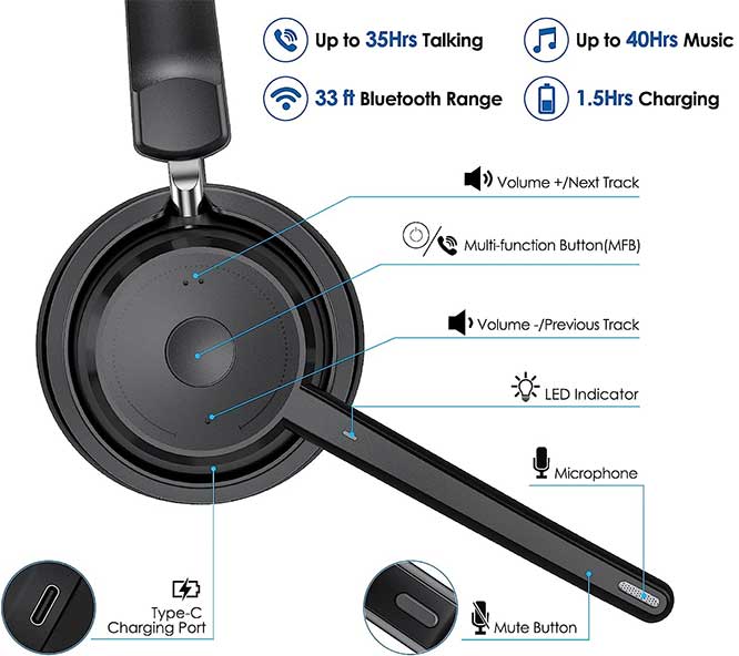 Mopchnic-Wireless-Headset