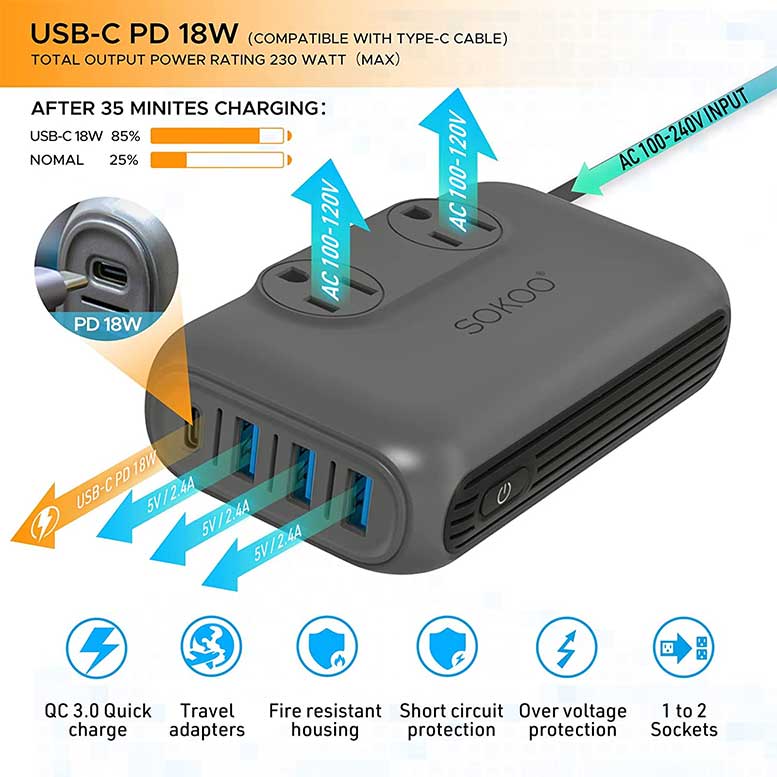 SOKOO-Step-Down-Voltage-Converter