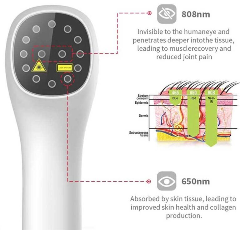 Best Cold Laser Therapy Device For Home Use 3 Best Cold Therapy Laser Devices [2024 Updated] - Nerd Techy