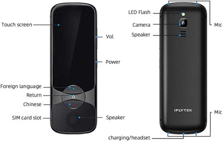 iFLYTEK-Translator-3