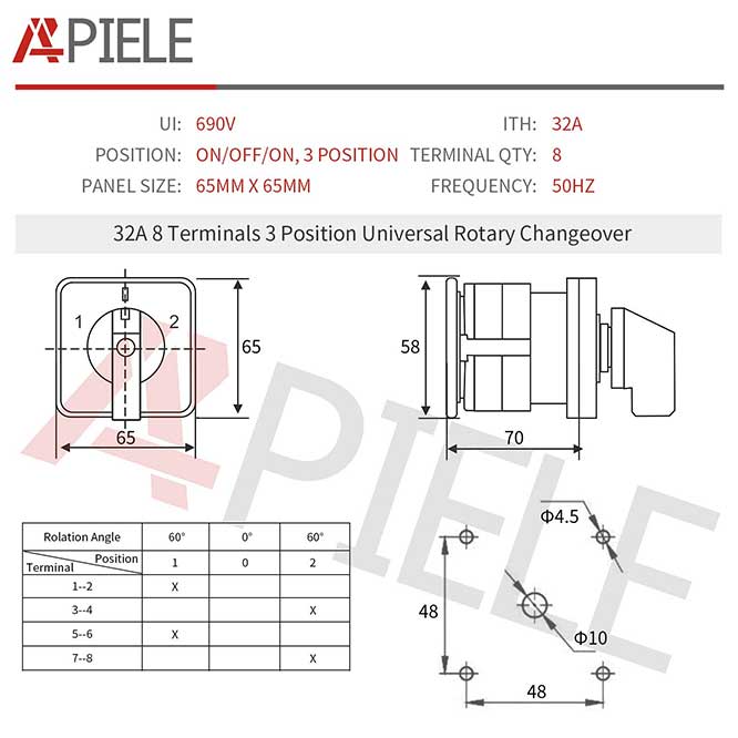 APIELE-Changeover-Selector-Switch