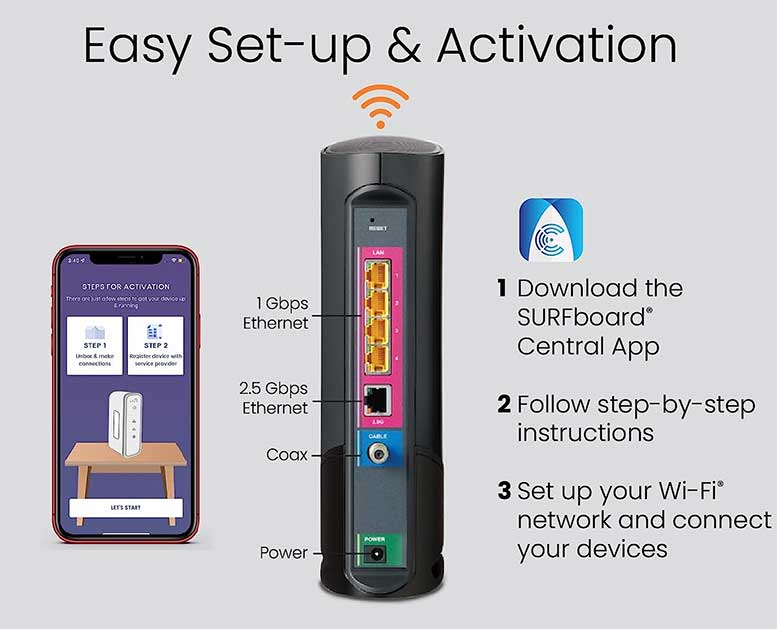 4 Best Cable Modem WiFi Router Combos [2023 Updated]