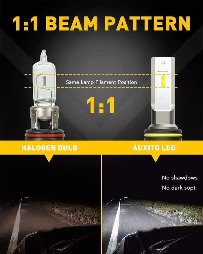 AUXITO-9145-H10-LED-Fog-Light-Bulbs