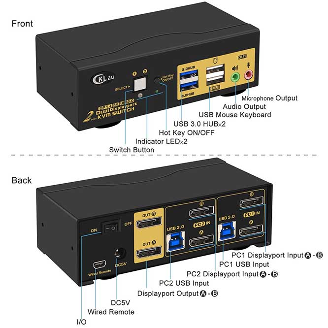 CKLau-KVM-Switch