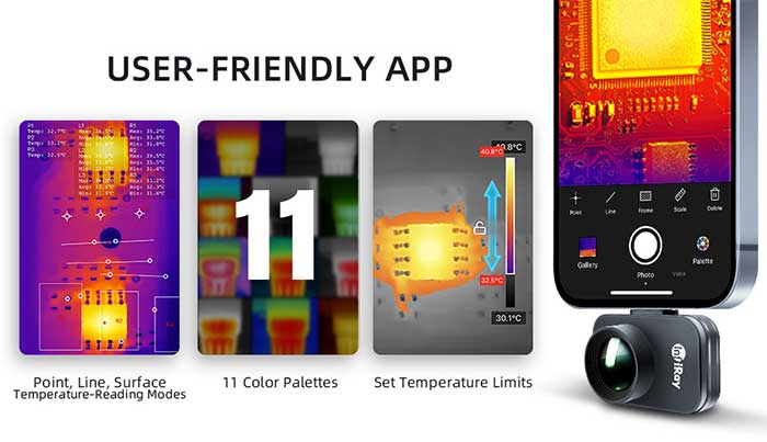 InfiRay P2 Pro+ Macro Thermal Camera for IOS and Android