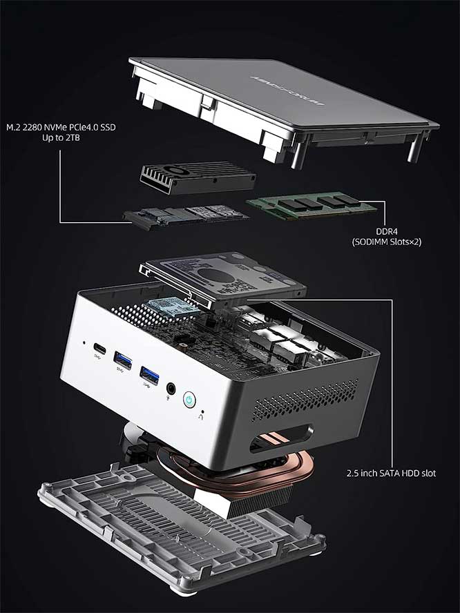 MINISFORUM-NAB5-Mini-PC