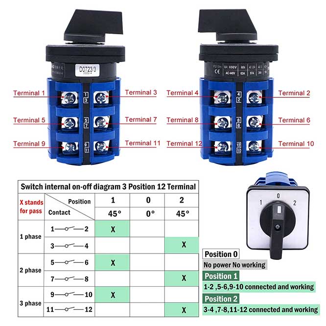 Taiss-Changeover-Switch-3-Position-Selector-Switch-Box