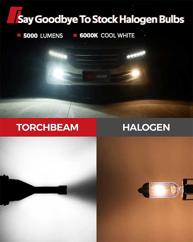 Torchbeam-H10-9145-9140-LED-Fog-Light-Bulbs