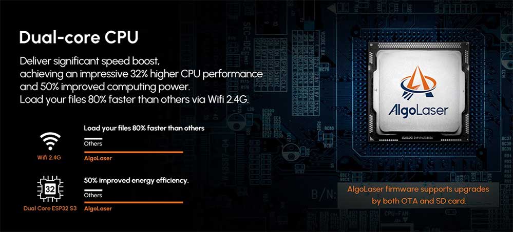 AlgoLaser-Alpha-22W cpu