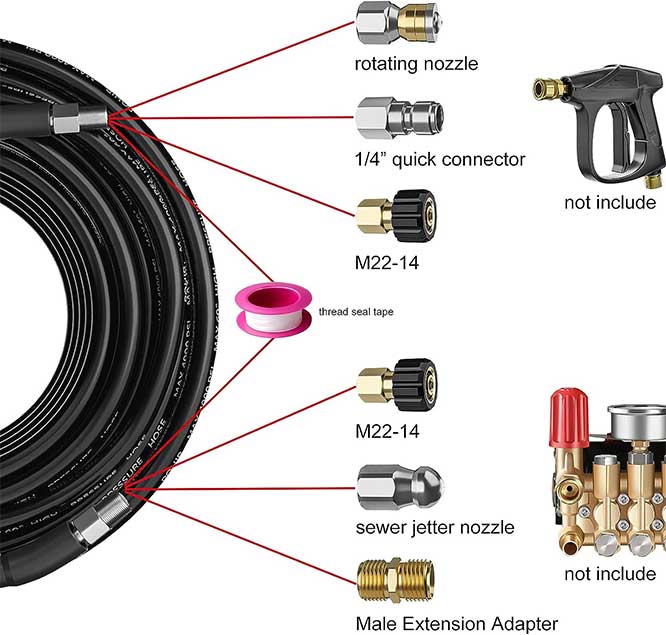 POHIR-Sewer-Jetter-Kit