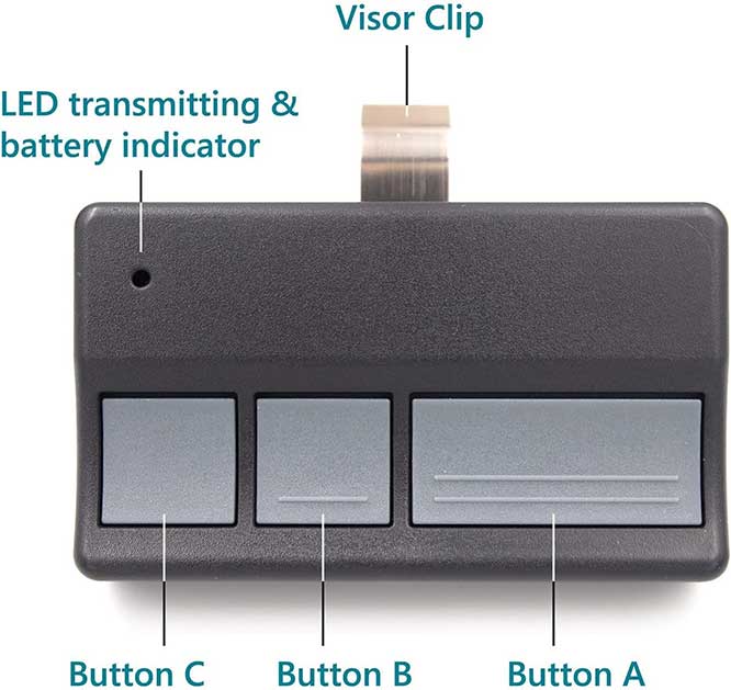 Solidremote-Visor-Clip-Universal-Garage-Door-Remote