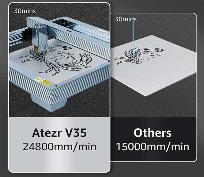 ATEZR-V35-Plus