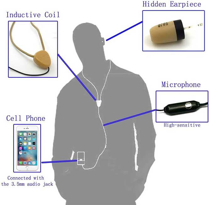 COOMAX-Mini-Hidden-Spy-Earphone-Wireless-Earpiece