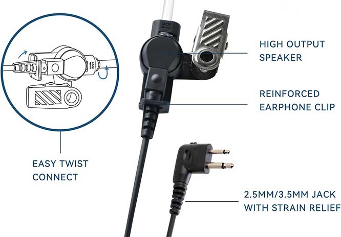 DLECNFUN-Two-Wire-Earpiece-Surveillance-Headset