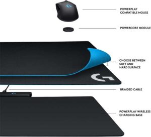 5 Best Wireless Charging Mouse Pads [2023 Updated]